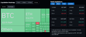 Bitcoin Mining Stocks With AI Ambition Battered 20%-30% Lower as Nvidia’s Plunge Grips Crypto