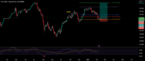 USDJPY POSSIBLE BUY?