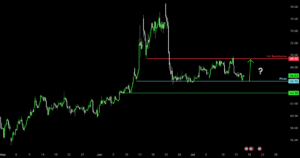 Bullish bounce off major support? for ICMARKETS:XTIUSD by ICmarkets