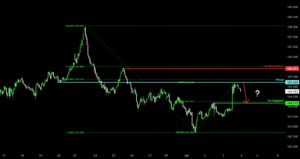 Bearish reversal? for ICMARKETS:USDJPY by ICmarkets
