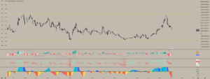 Altcoins are getting absolutely decimated relative to ETH for CRYPTOCAP:TOTAL3 by SleeperPete