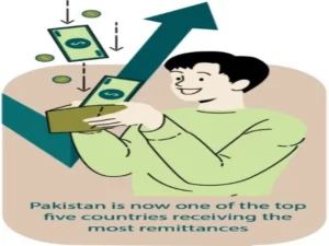Remittances hit record $38.3b