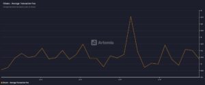 Bitcoin Mining Difficulty: 127 Trillion – Why It Matters – News Directory 3