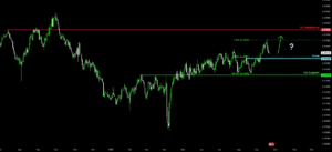 Bullish bounce off pullback support? for ICMARKETS:AUDUSD by ICmarkets